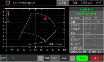 核心技术(图5) 核心技术(图5)